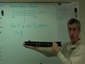 video pic