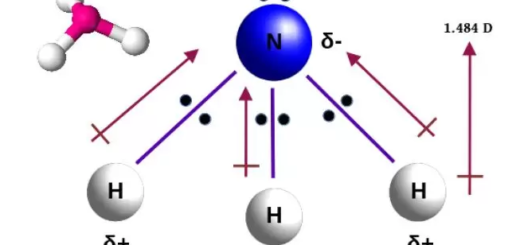 carbon-free fuel system